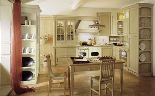 櫥柜的測(cè)量