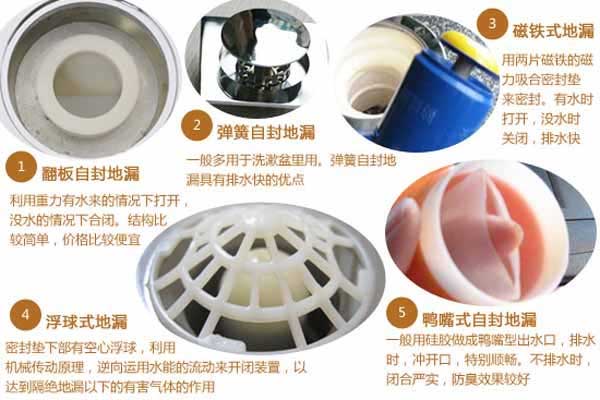 自封地漏 自封地漏