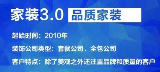 石家莊家裝3.0時(shí)代