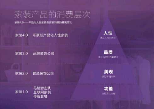 100平米裝修簡裝預(yù)算價格