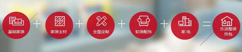 石家莊裝修預算