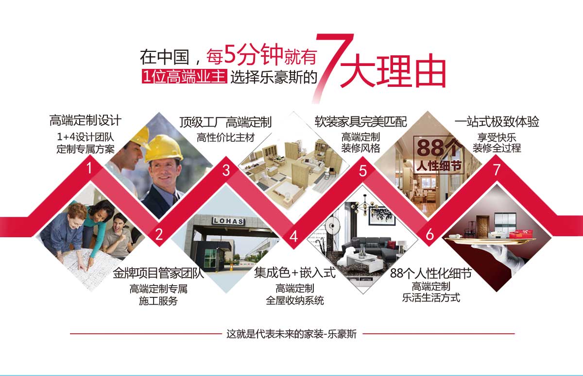 2016年河北婚戀藝術文化節(jié)