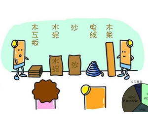 裝修全包好還是半包好？