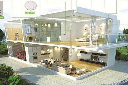 智能家居選購技巧有哪些？