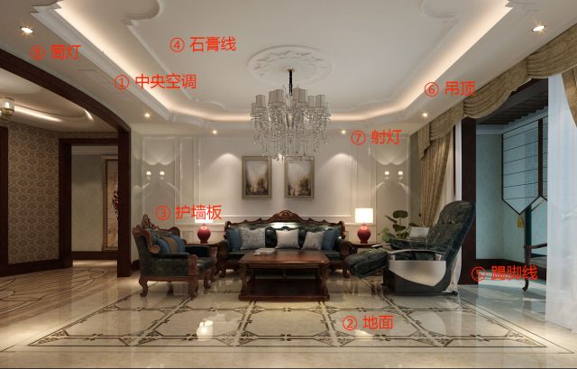 【裝修問(wèn)題】準(zhǔn)備裝修的你，對(duì)于需要買什么是不是還一頭霧水？