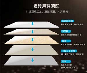 拋光磚受哪些因素影響？這些常識(shí)你必須知道!