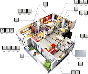 裝修時如何設計開關插座？