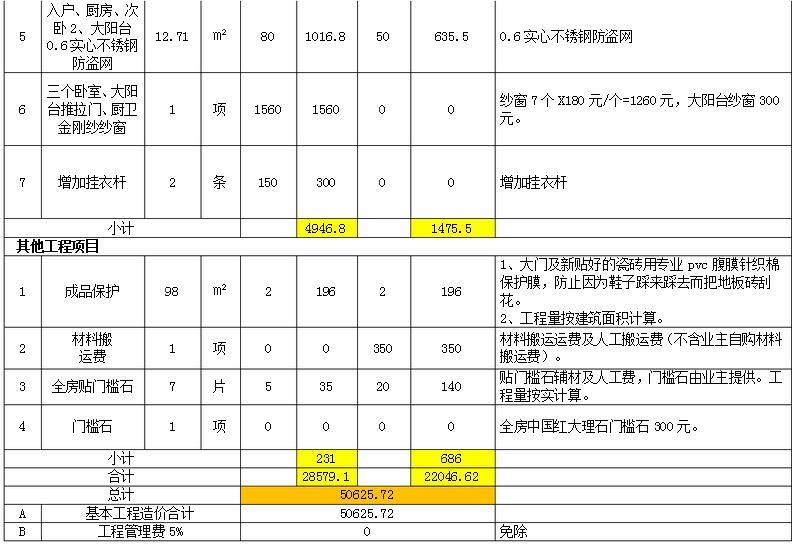 石家莊155平米房子裝修要多少錢