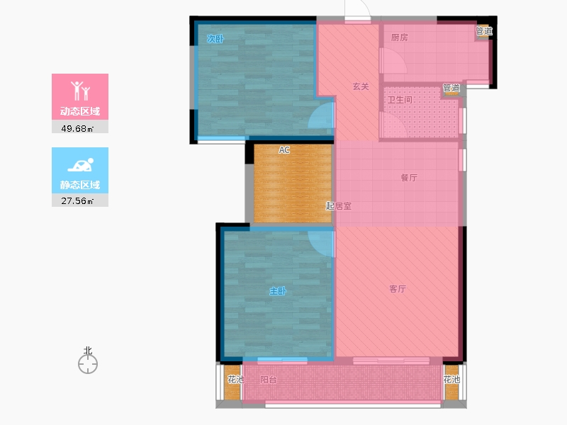 動靜分區(qū)圖