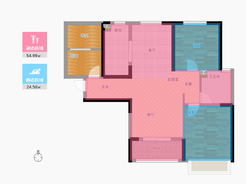 動(dòng)靜分區(qū)圖 動(dòng)靜分區(qū)圖
