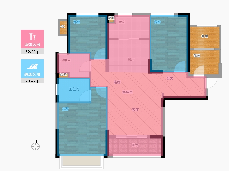 動靜分區(qū)圖
