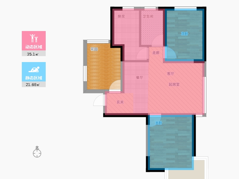動(dòng)靜分區(qū)圖