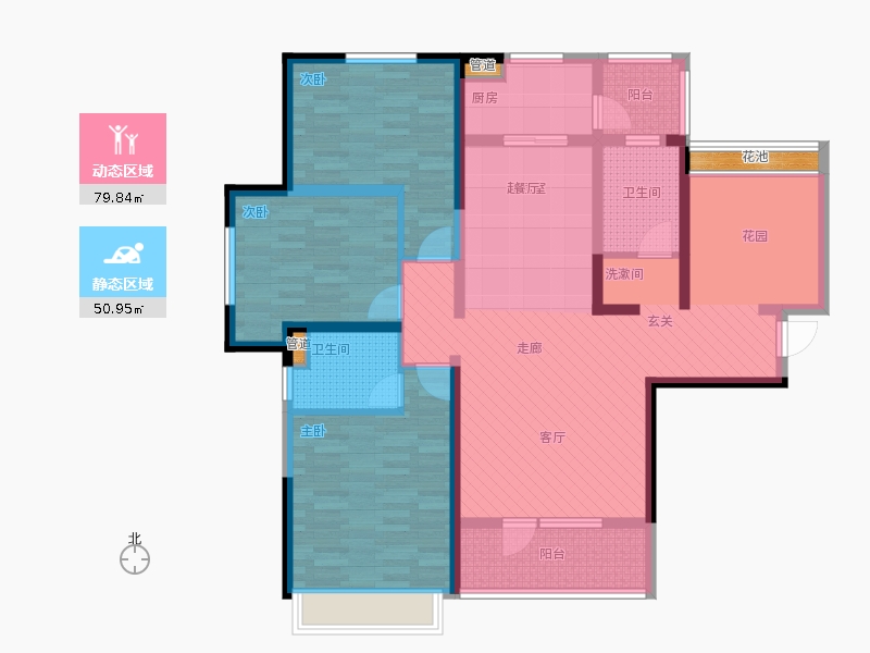 動靜分區(qū)圖