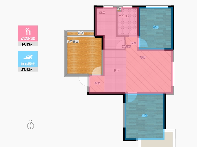 動(dòng)靜分區(qū)圖