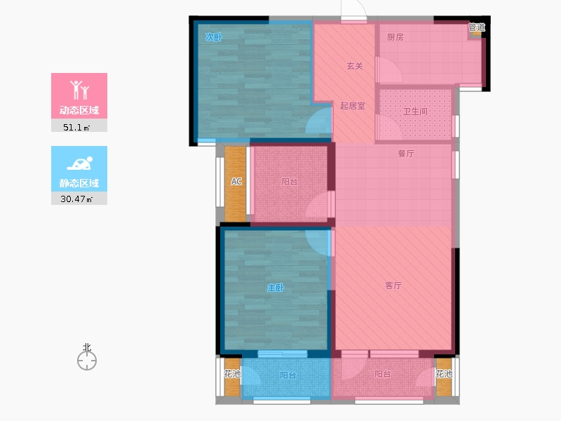動靜分區(qū)圖