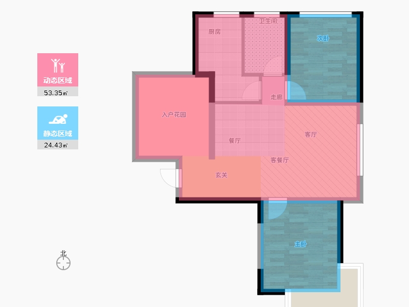 動(dòng)靜分區(qū)圖