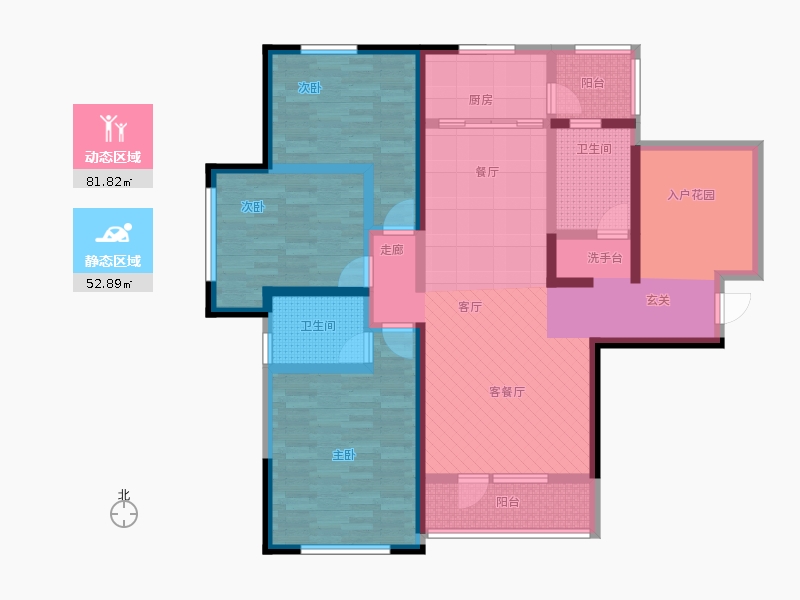 動靜分區(qū)圖