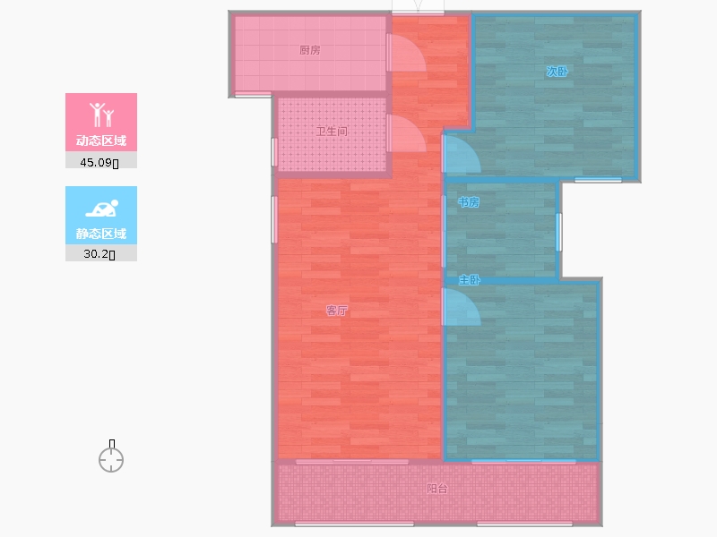 動靜分區(qū)圖