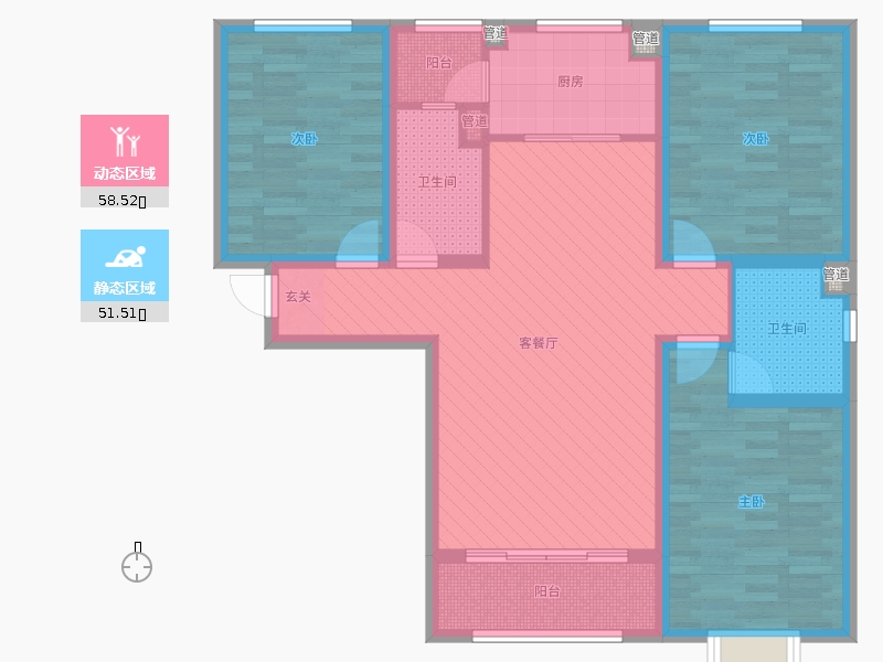 動(dòng)靜分區(qū)圖