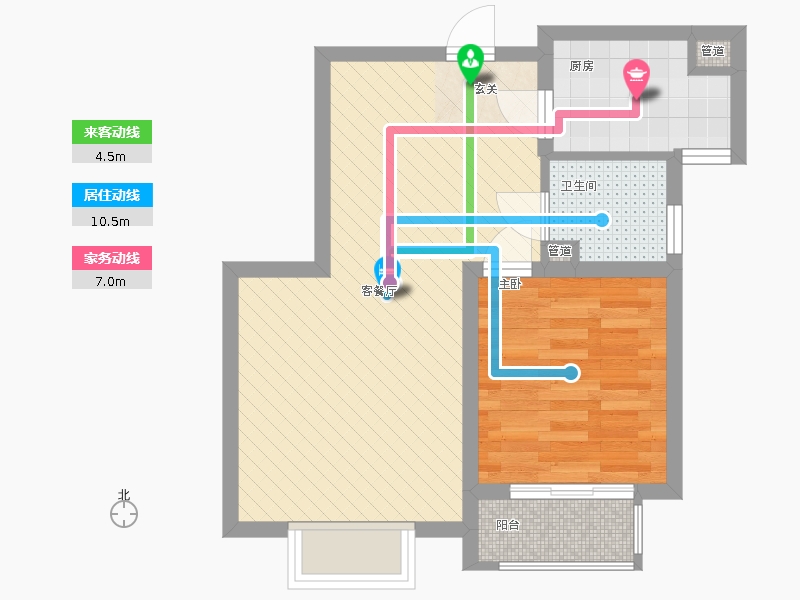雨荷水岸1室1廳1衛(wèi)1廚69.00㎡動靜線圖 雨荷水岸1室1廳1衛(wèi)1廚69.00㎡動靜線圖